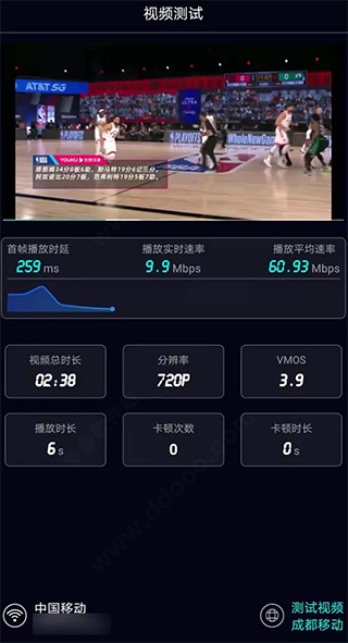 泰尔网测使用说明 泰尔网测使用方法