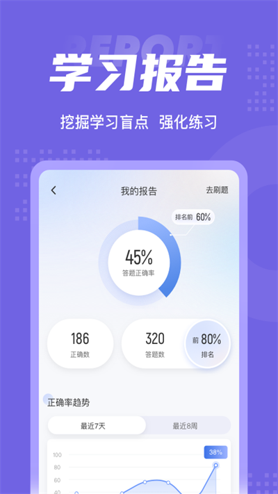 家庭教育指导师考试聚题库官方版