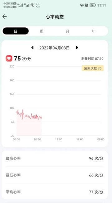 易康app