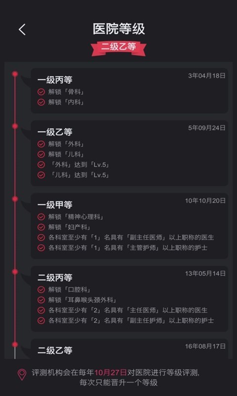 模拟经营超神经医院游戏