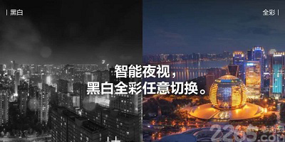 测光照度app