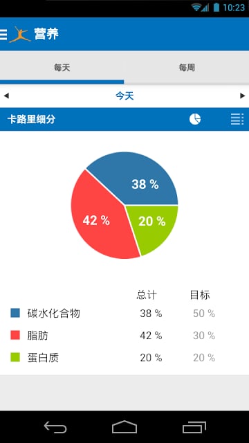 减肥宝app 减肥宝官方版下载