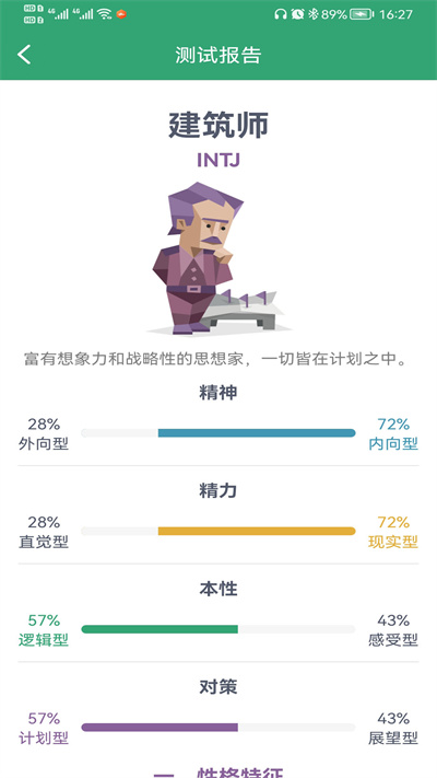 mbti人格测试app