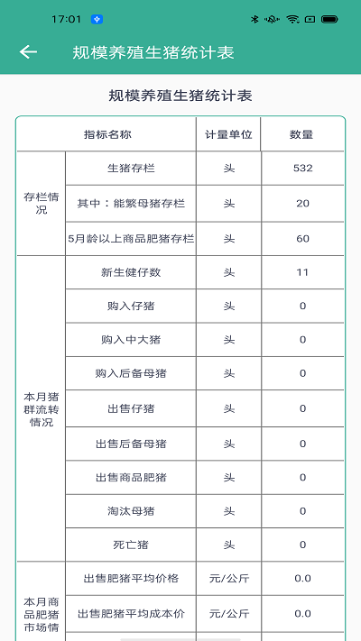 智慧畜牧业云平台