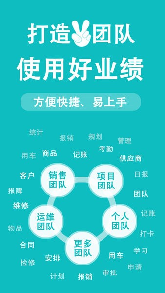 好业绩app