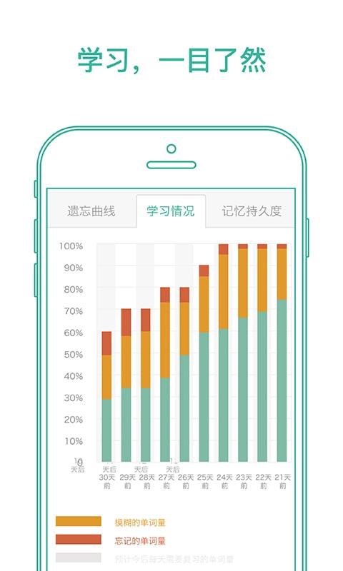 墨墨背单词老版本