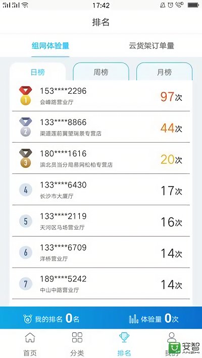 云货架电信app
