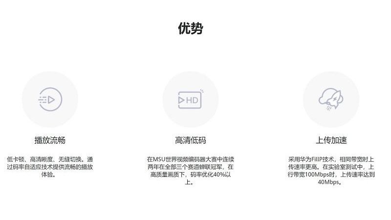 videokit官方版