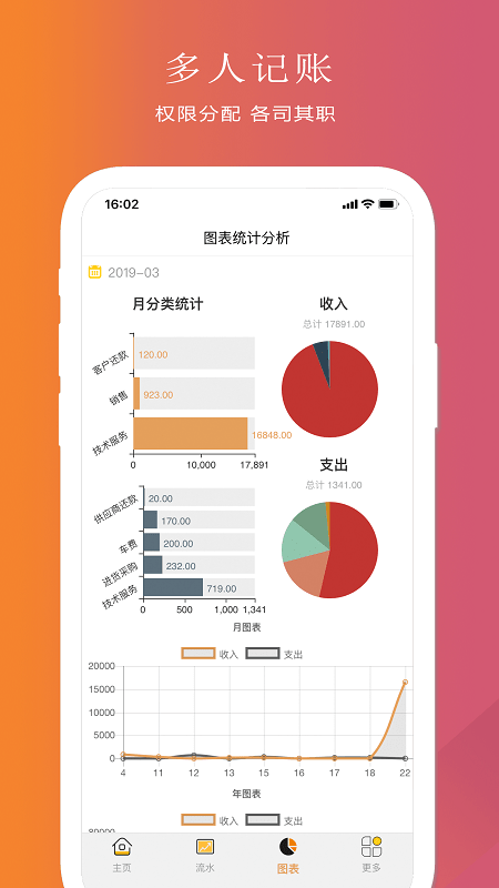 聚宝记账免费版