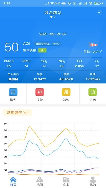 上海化工区环境app