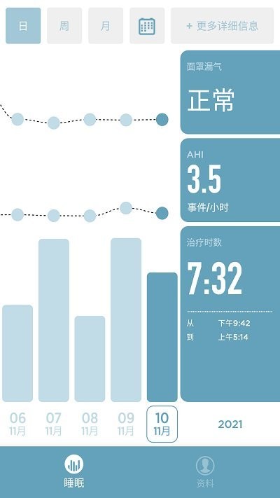 sleepstyle最新版