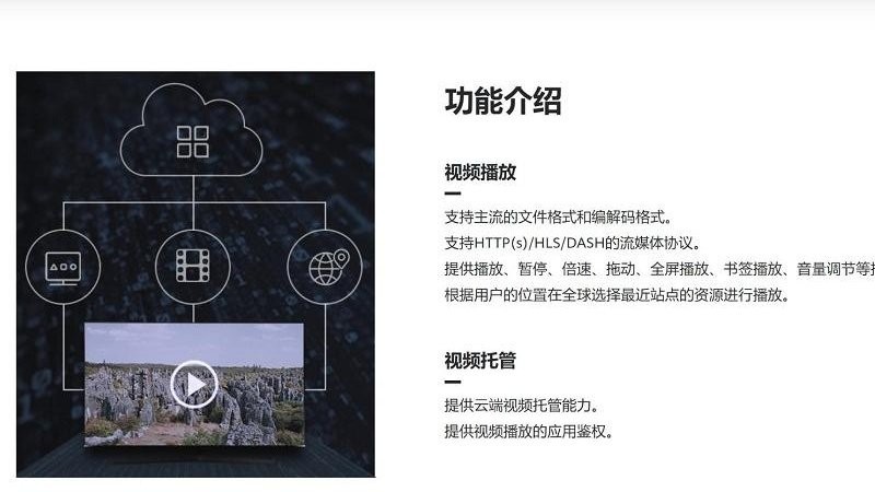 videokit官方版