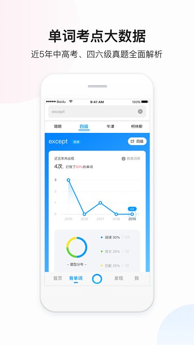百度翻译旧版本7.4