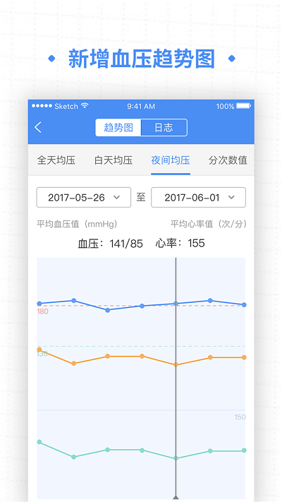 高血压大夫app 高血压大夫手机版下载