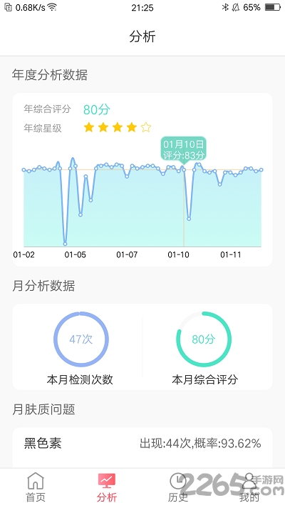 微至app