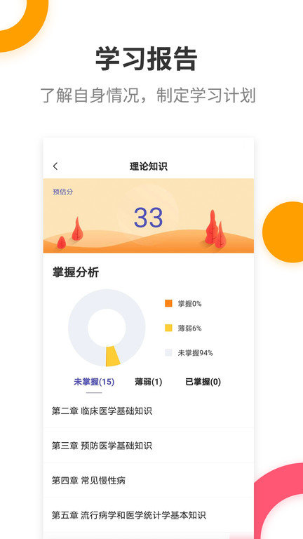 健康管理师考试提分王官方版