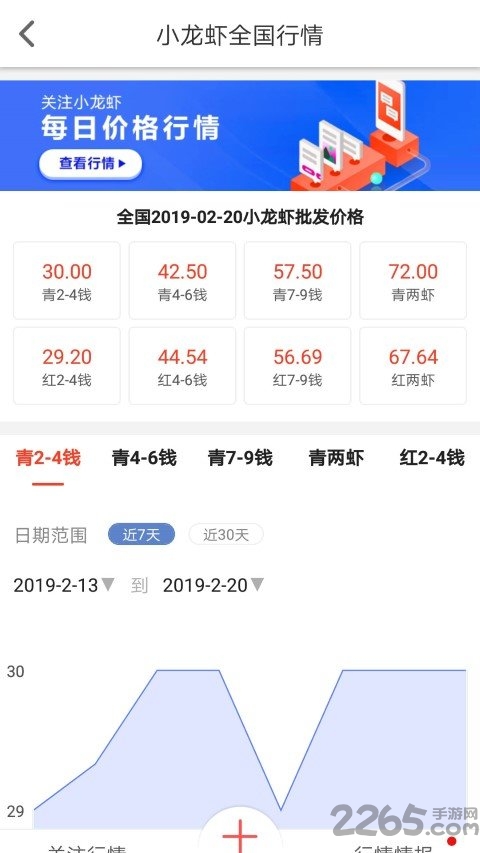 小龙虾价格网app