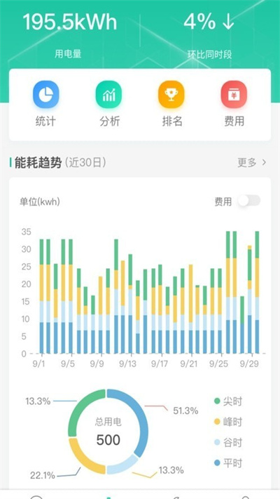 飞英智联官方版
