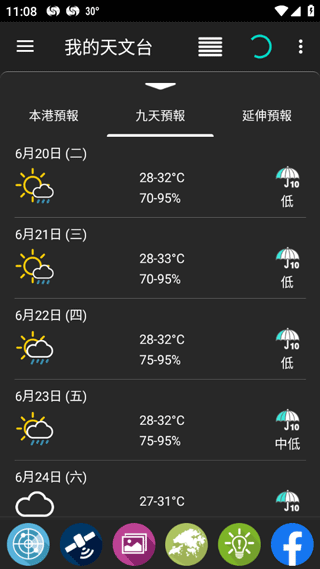 MyObservatory 使用教程