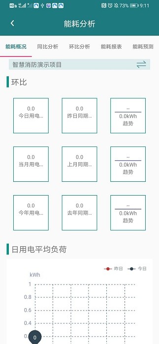 智慧消防管家app