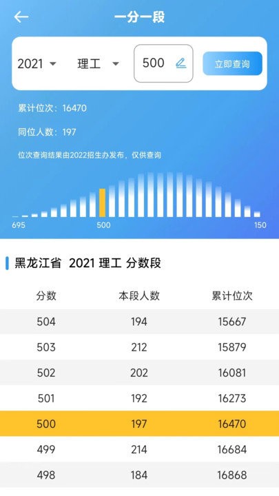 思易高考软件