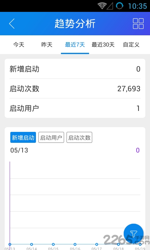 百度移动统计平台客户版