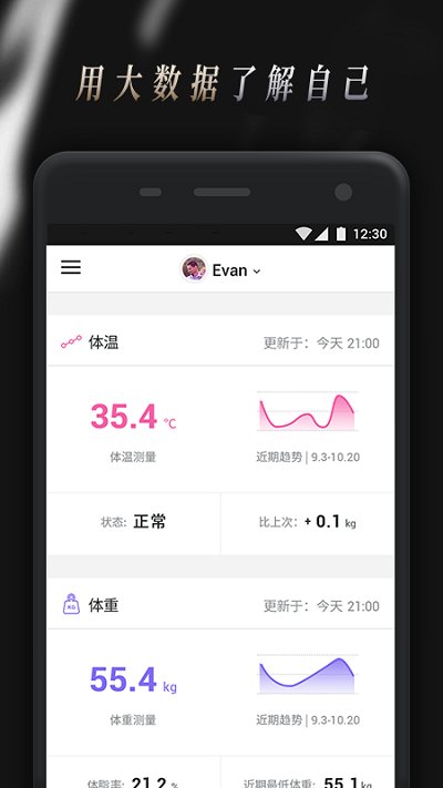 comper健康app最新版本(Comper Health)