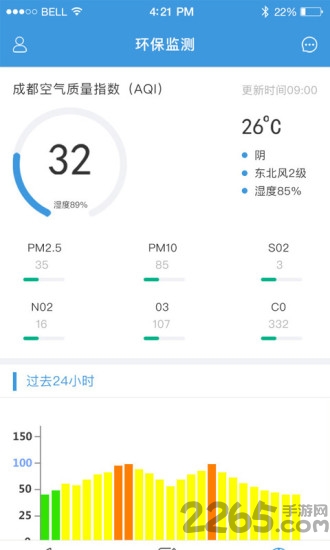 天府环保软件