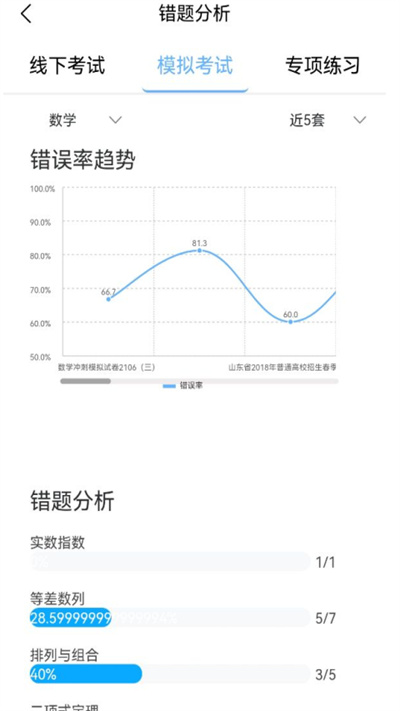 墨斗智考平台