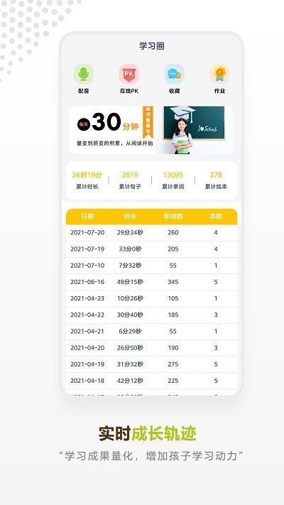 牛津分级阅读app