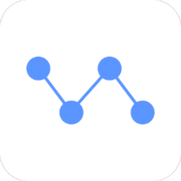绩效小助手app