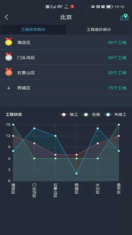 联睿智慧工地客户端