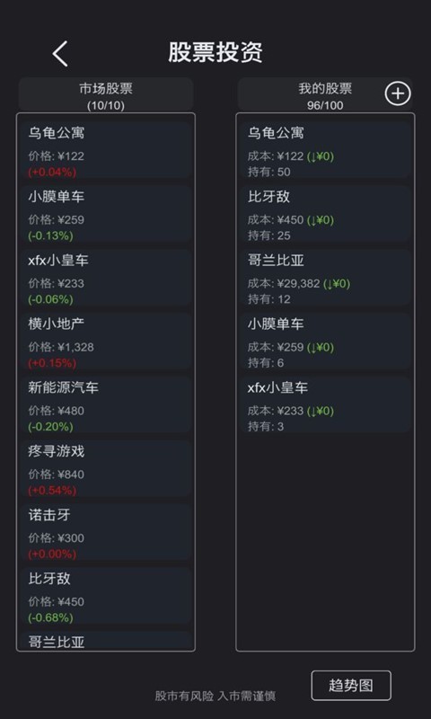 模拟经营超神经医院游戏