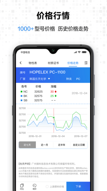 搜料超市app