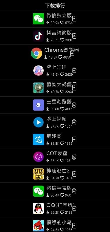 etralab应用商店安装包apk(唯趣应用商店)