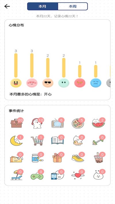 小确幸心情日记最新版