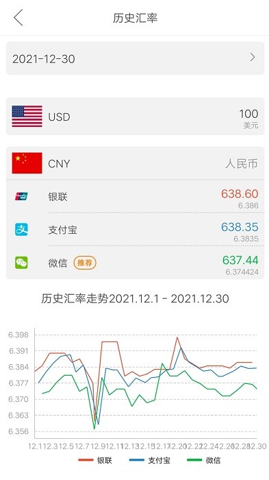 pk汇率app
