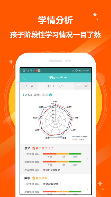 十二学家长端