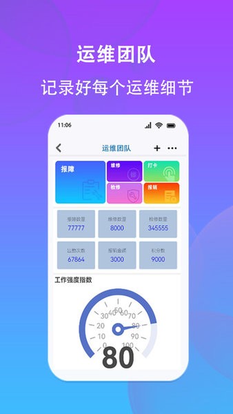 好业绩app