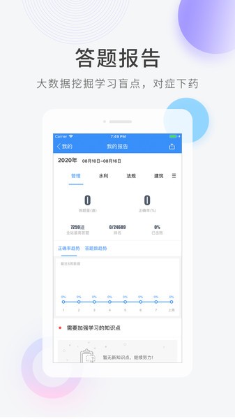 心理咨询师快题库软件 心理咨询师快题库app下载