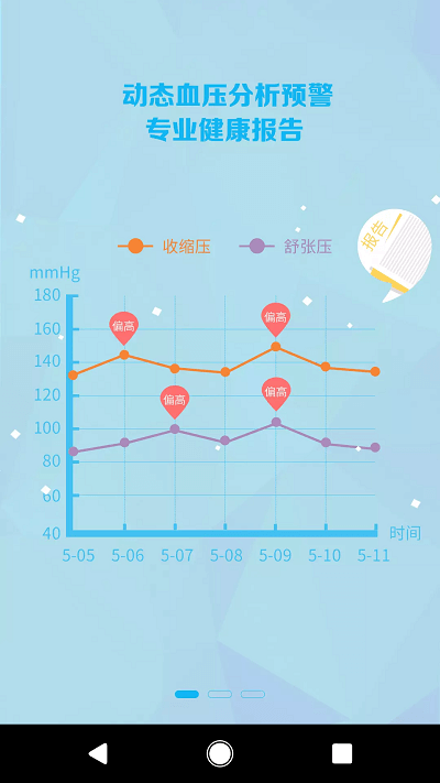 麦咚健康最新版