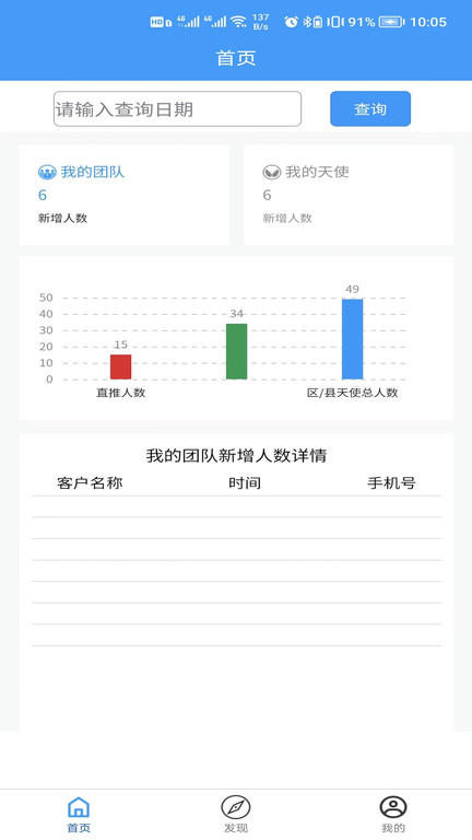 玖玖帮天使管家app