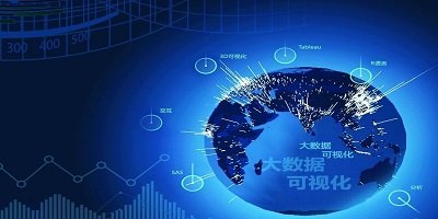 市场调研软件
