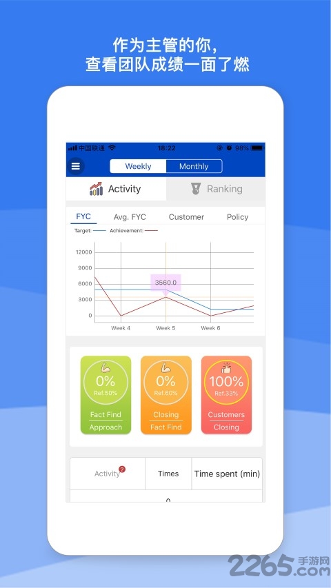绩效管家app
