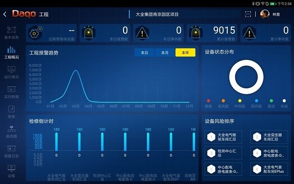大全工业云hdapp