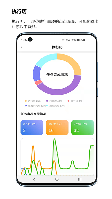 执行历app
