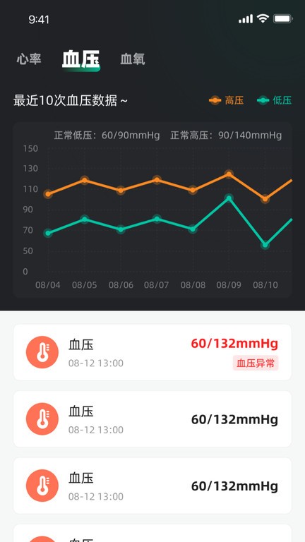 天天健康app