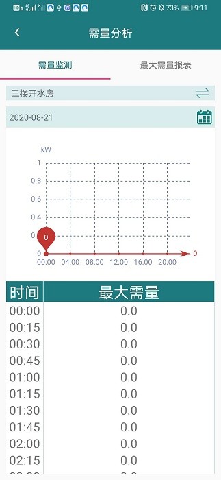 智慧消防管家app