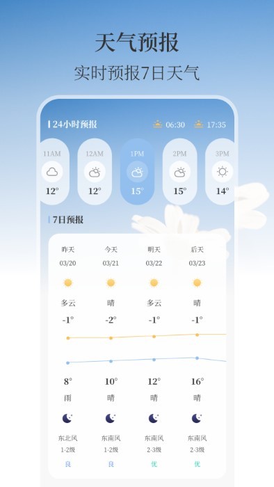最美温度计app(改名老黄历)