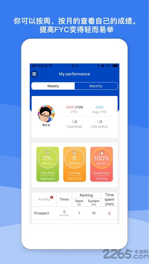 绩效管家app